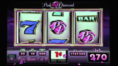 How To Win In Online Slot Devices - Free Online Slot Devices