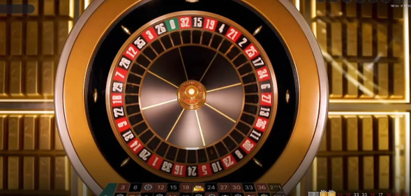 Make Money Having fun Free Online Video games